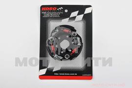 Колодки сцепления Honda Tact (тюнинг) "KOSO"