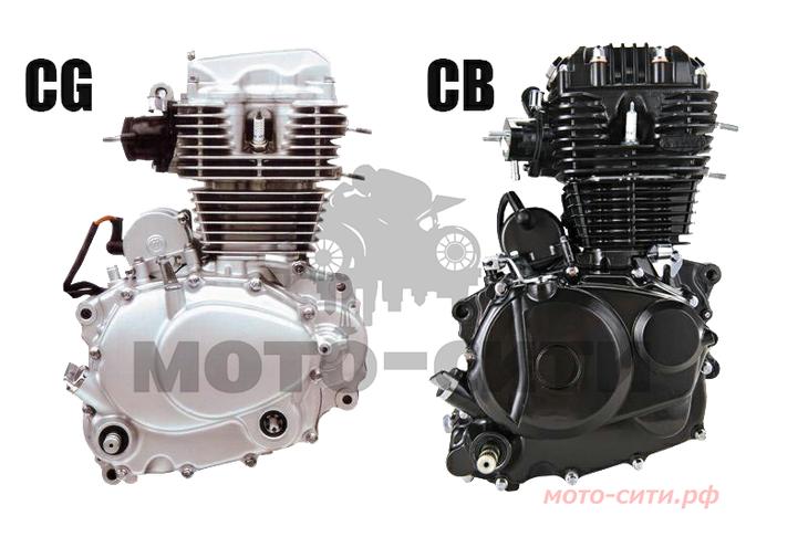 Всё о китайских мотоциклетных двигателях и их сравнение (CB/CG - OHC/OHV)